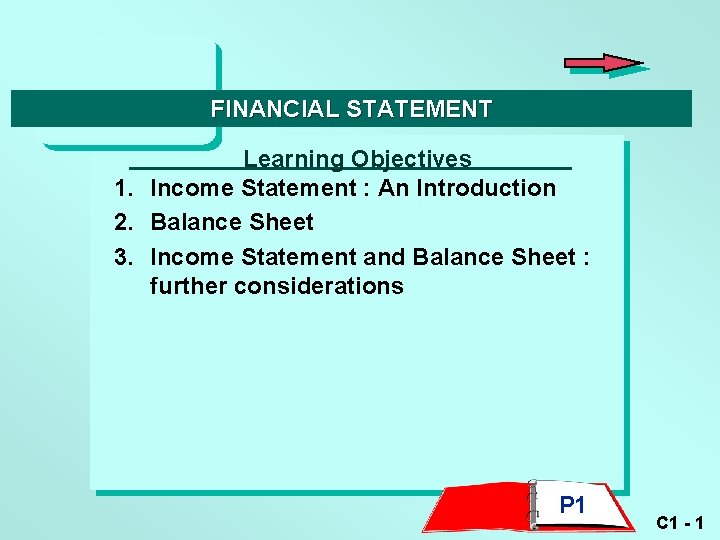 FINANCIAL STATEMENT Learning Objectives 1. Income Statement : An Introduction 2. Balance Sheet 3.