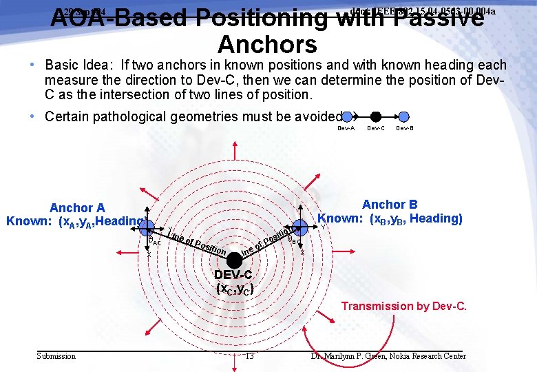 AOA-Based Positioning with Passive Anchors doc. : IEEE 802. 15 -04 -0563 -00 -004