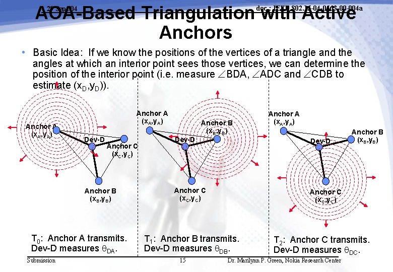 AOA-Based Triangulation with Active Anchors doc. : IEEE 802. 15 -04 -0563 -00 -004