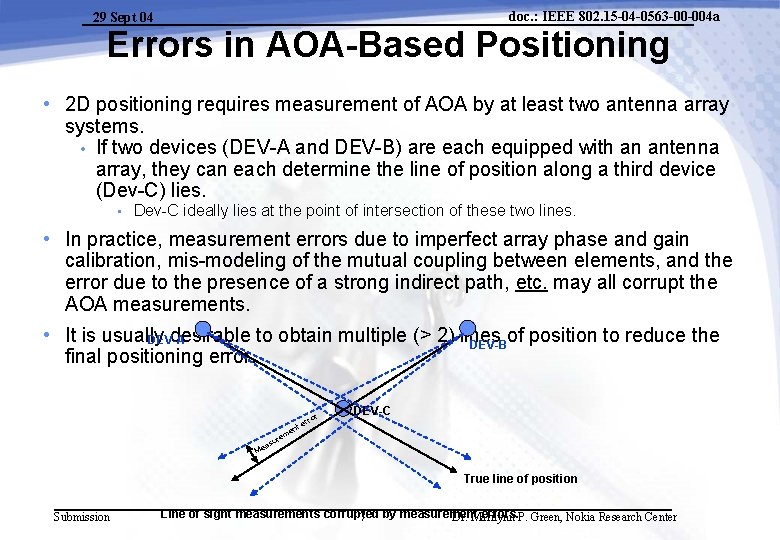 doc. : IEEE 802. 15 -04 -0563 -00 -004 a 29 Sept 04 Errors