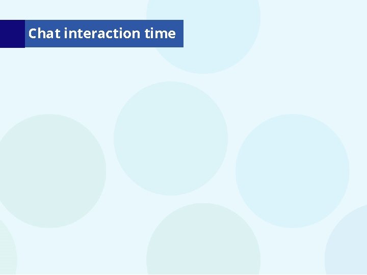Chat interaction time Chat interaction time