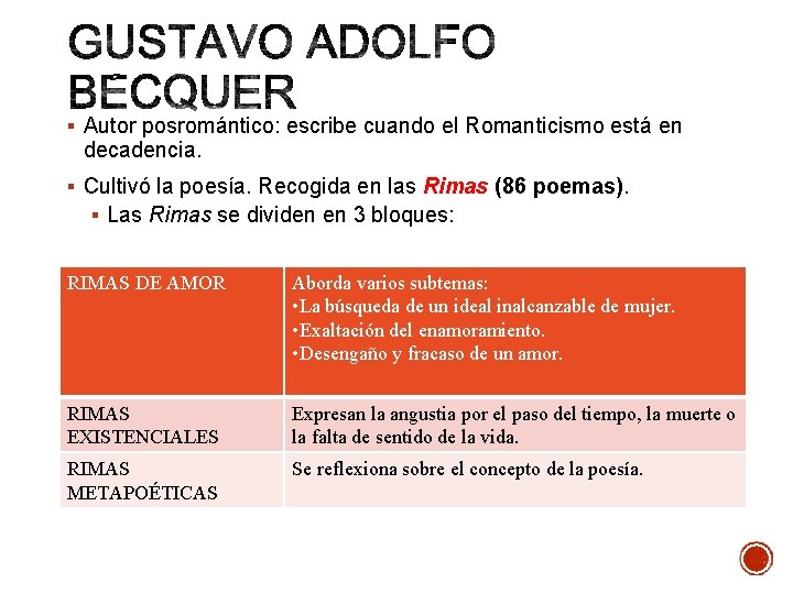 § Autor posromántico: escribe cuando el Romanticismo está en decadencia. § Cultivó la poesía.