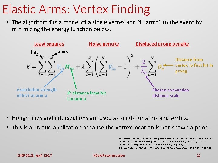 Elastic Arms: Vertex Finding • The algorithm fits a model of a single vertex