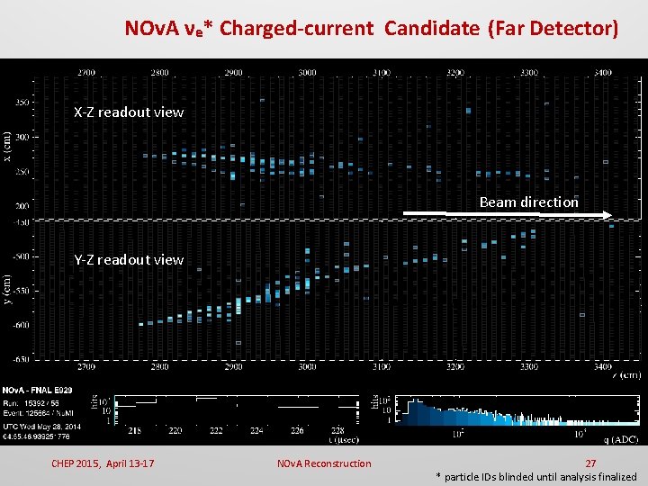 NOv. A νe* Charged-current Candidate (Far Detector) X-Z readout view Beam direction Y-Z readout