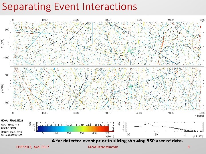 Separating Event Interactions A far detector event prior to slicing showing 550 usec of