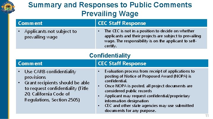 Summary and Responses to Public Comments Prevailing Wage Comment • CEC Staff Response Applicants