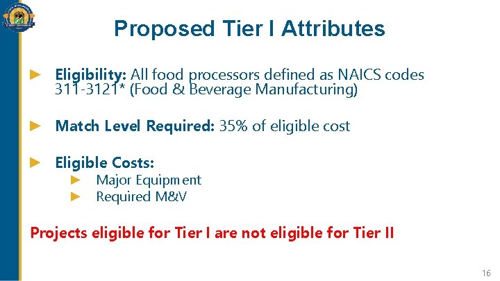 Proposed Tier I Attributes Eligibility: All food processors defined as NAICS codes 311 -3121*