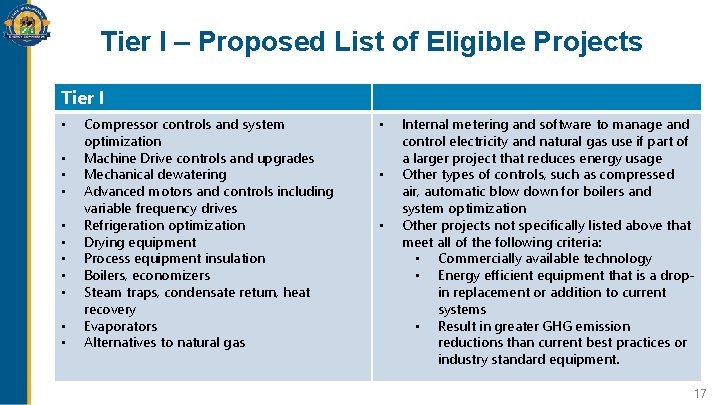 Tier I – Proposed List of Eligible Projects Tier I • • • Compressor