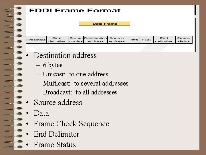  • Destination address – – • • • 6 bytes Unicast: to one