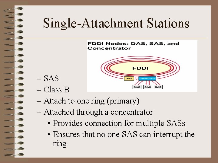 Single-Attachment Stations – SAS – Class B – Attach to one ring (primary) –