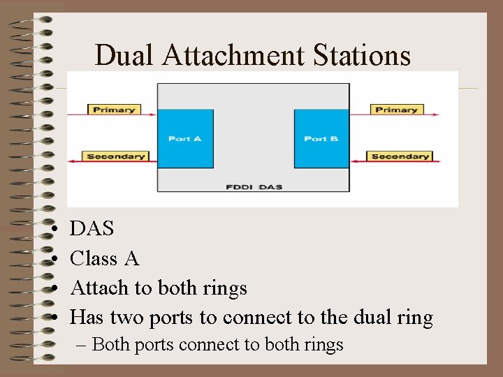 Dual Attachment Stations • • DAS Class A Attach to both rings Has two