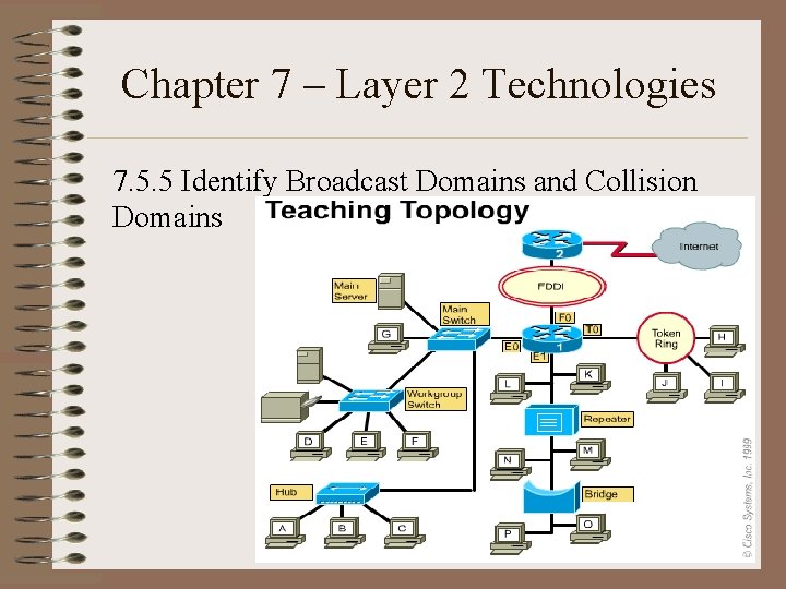 Chapter 7 – Layer 2 Technologies 7. 5. 5 Identify Broadcast Domains and Collision