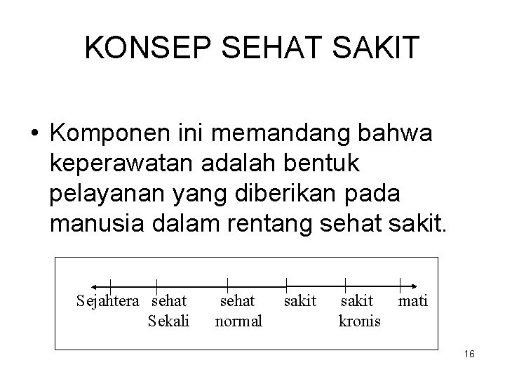 KONSEP SEHAT SAKIT • Komponen ini memandang bahwa keperawatan adalah bentuk pelayanan yang diberikan