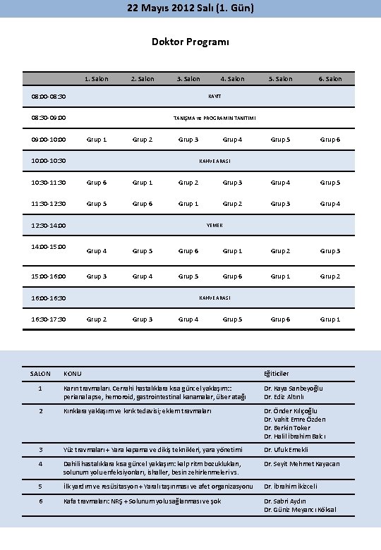 22 Mayıs 2012 Salı (1. Gün) Doktor Programı 1. Salon 2. Salon 3. Salon