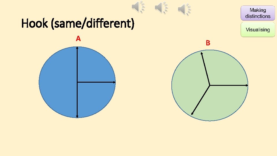 Hook (same/different) A B 