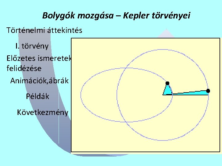 Bolygók mozgása – Kepler törvényei Történelmi áttekintés I. törvény Előzetes ismeretek felidézése Animációk, ábrák