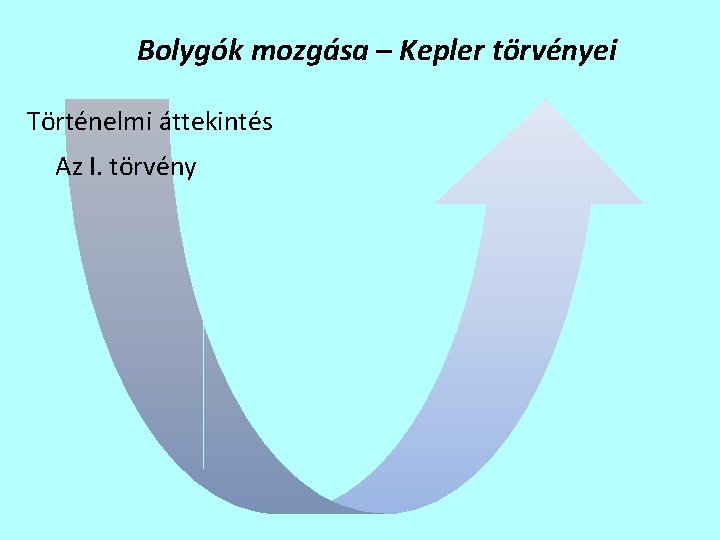 Bolygók mozgása – Kepler törvényei Történelmi áttekintés Az I. törvény 