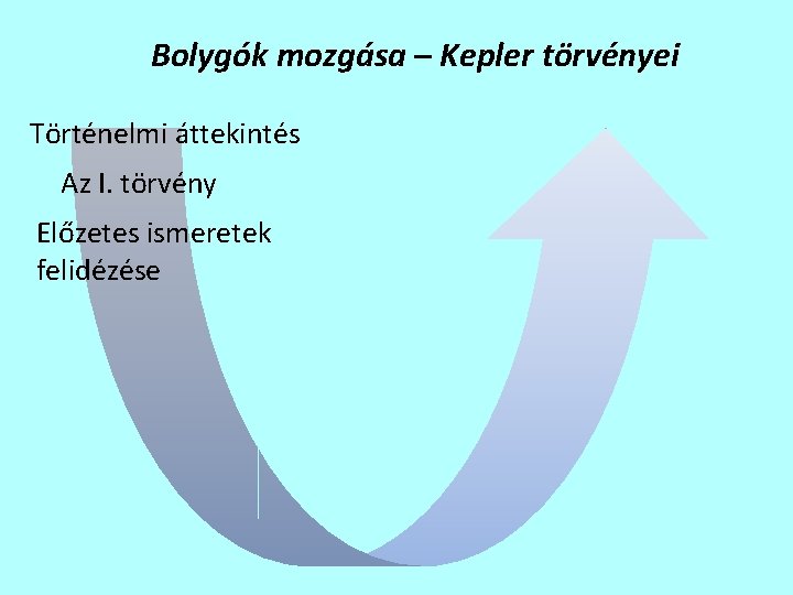 Bolygók mozgása – Kepler törvényei Történelmi áttekintés Az I. törvény Előzetes ismeretek felidézése 