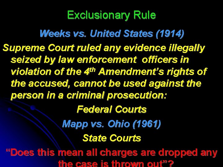 Exclusionary Rule Weeks vs. United States (1914) Supreme Court ruled any evidence illegally seized