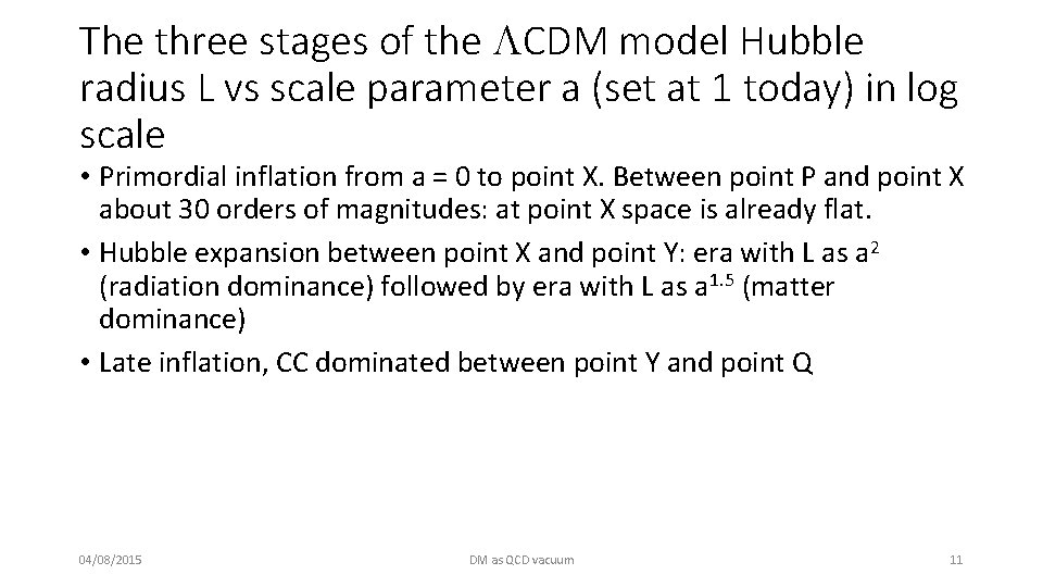 The three stages of the LCDM model Hubble radius L vs scale parameter a