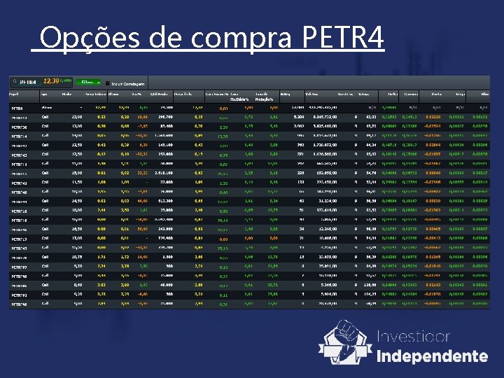 Opções de compra PETR 4 Opções de compra PETR 4