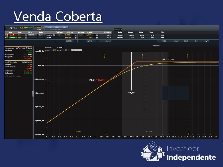 Venda Coberta Venda Coberta