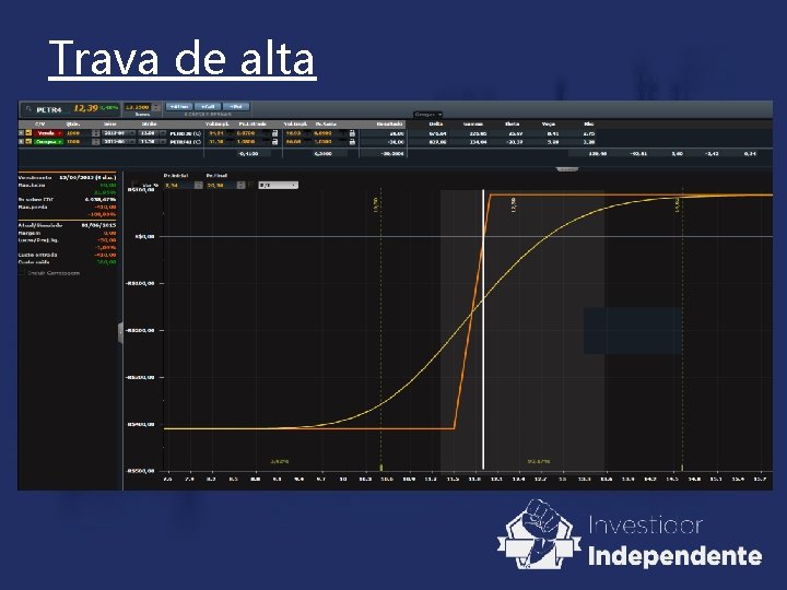 Trava de alta Trava de alta