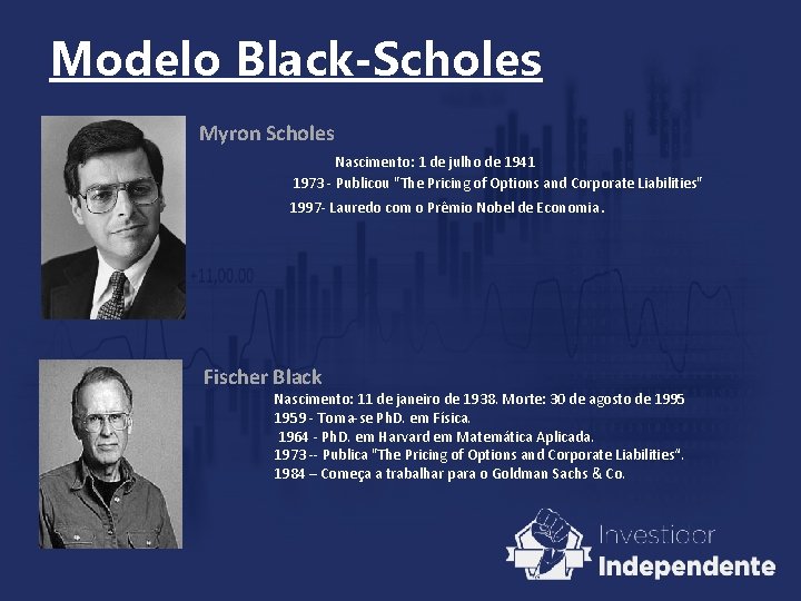 Modelo Black-Scholes Myron Scholes Nascimento: 1 de julho de 1941 1973 - Publicou "The Modelo Black-Scholes Myron Scholes Nascimento: 1 de julho de 1941 1973 - Publicou "The