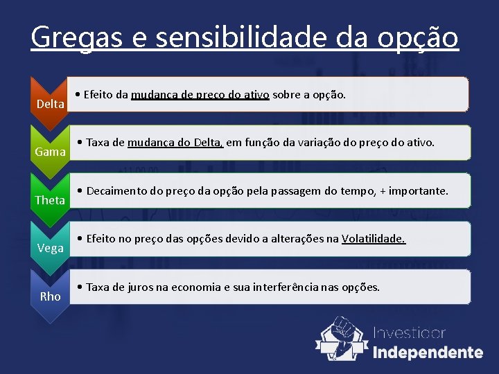 Gregas e sensibilidade da opção Delta Gama Theta Vega Rho • Efeito da mudança Gregas e sensibilidade da opção Delta Gama Theta Vega Rho • Efeito da mudança