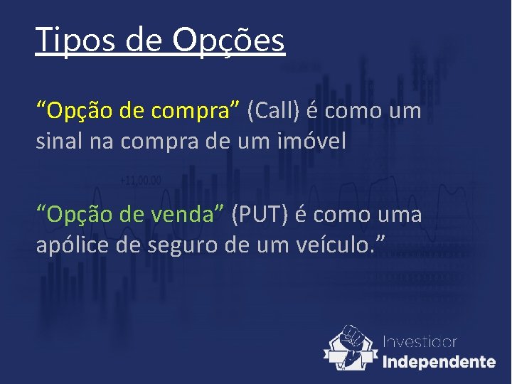 Tipos de Opções “Opção de compra” (Call) é como um sinal na compra de Tipos de Opções “Opção de compra” (Call) é como um sinal na compra de