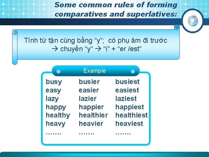 Some common rules of forming comparatives and superlatives: Tính từ tận cùng bằng “y”; Some common rules of forming comparatives and superlatives: Tính từ tận cùng bằng “y”;