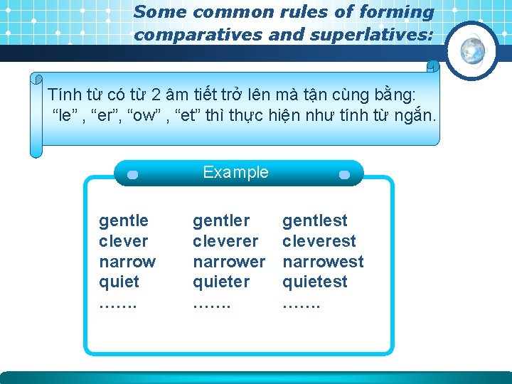 Some common rules of forming comparatives and superlatives: Tính từ có từ 2 âm Some common rules of forming comparatives and superlatives: Tính từ có từ 2 âm