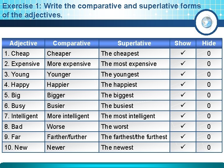 Exercise 1: Write the comparative and superlative forms of the adjectives. Adjective Comparative Superlative Exercise 1: Write the comparative and superlative forms of the adjectives. Adjective Comparative Superlative