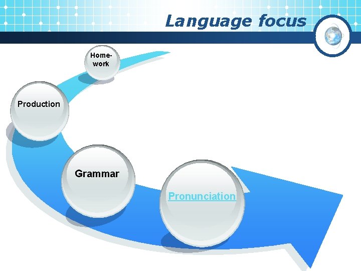 Language focus Homework Production Grammar Pronunciation Language focus Homework Production Grammar Pronunciation