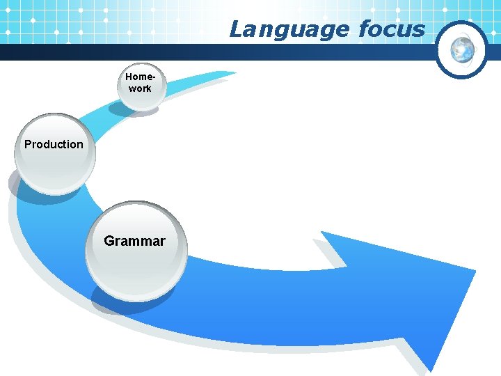 Language focus Homework Production Grammar Language focus Homework Production Grammar