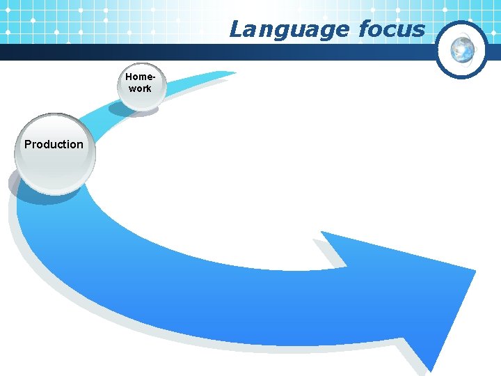 Language focus Homework Production Language focus Homework Production