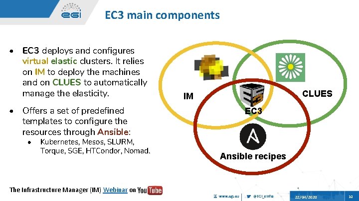 EC 3 main components • EC 3 deploys and configures virtual elastic clusters. It