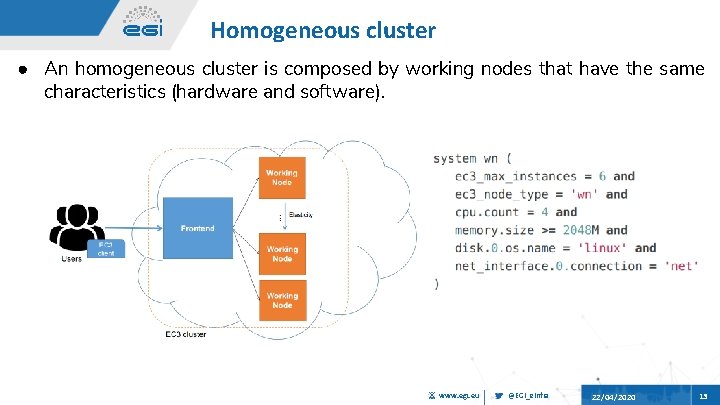 Homogeneous cluster ● An homogeneous cluster is composed by working nodes that have the