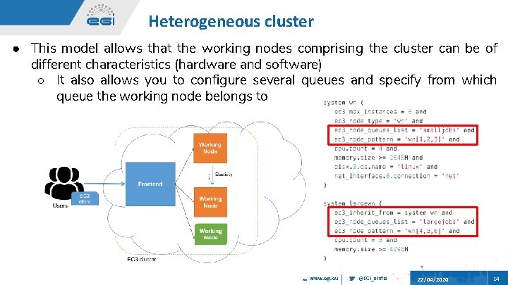 Heterogeneous cluster ● This model allows that the working nodes comprising the cluster can