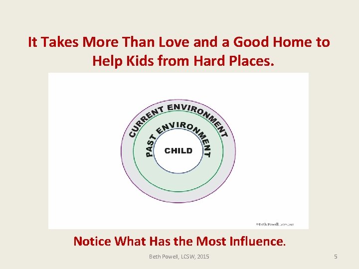 It Takes More Than Love and a Good Home to Help Kids from Hard