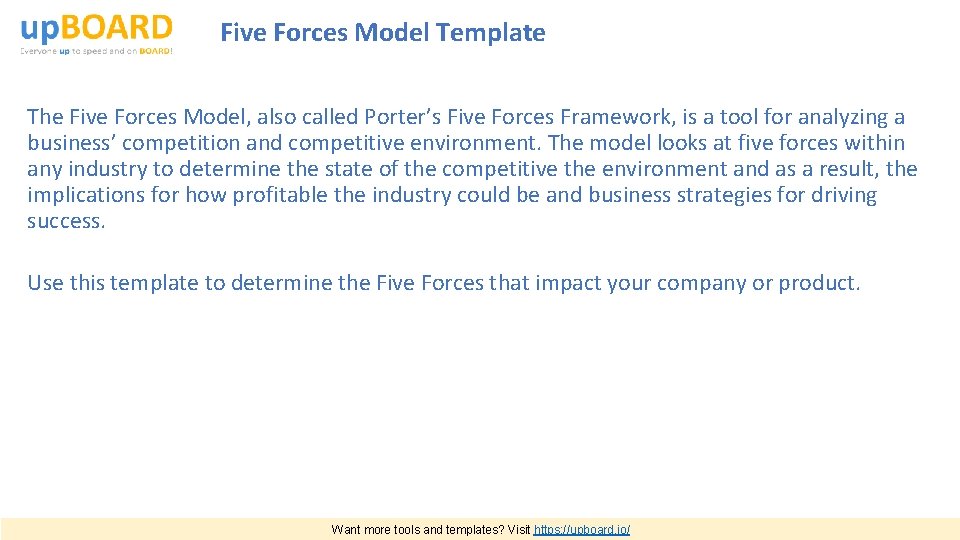 Five Forces Model Template The Five Forces Model, also called Porter’s Five Forces Framework,