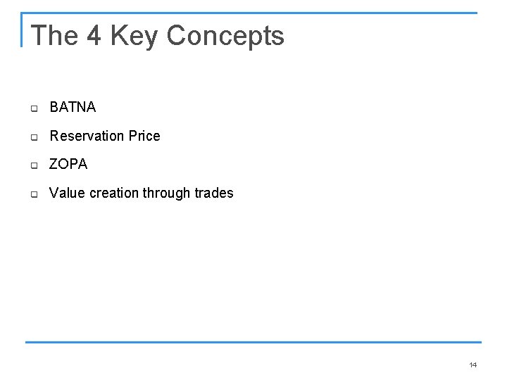 The 4 Key Concepts q BATNA q Reservation Price q ZOPA q Value creation The 4 Key Concepts q BATNA q Reservation Price q ZOPA q Value creation
