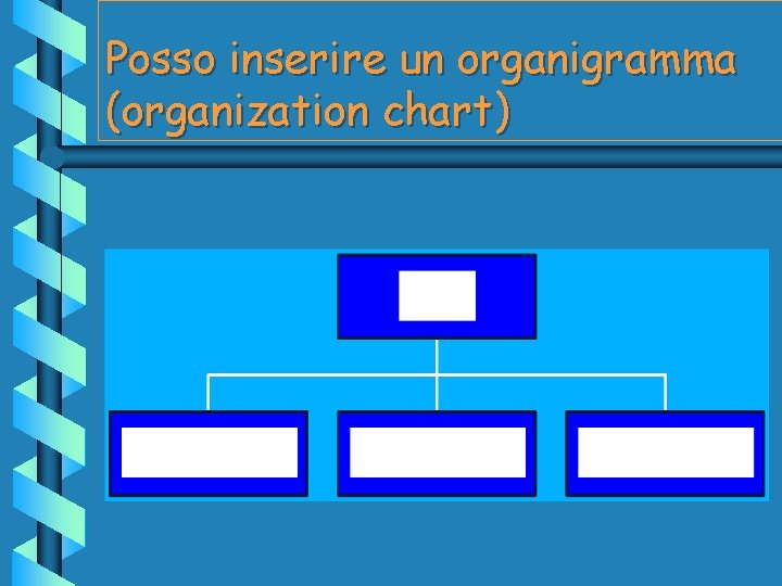 Posso inserire un organigramma (organization chart) 