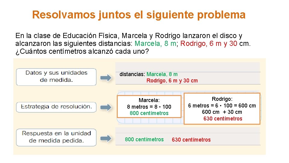 Resolvamos juntos el siguiente problema En la clase de Educación Física, Marcela y Rodrigo