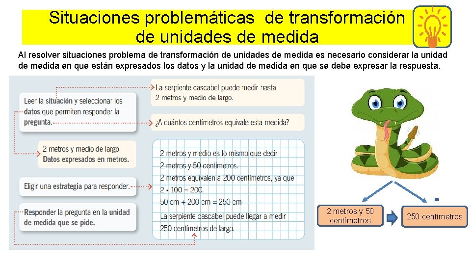 Situaciones problemáticas de transformación de unidades de medida Al resolver situaciones problema de transformación