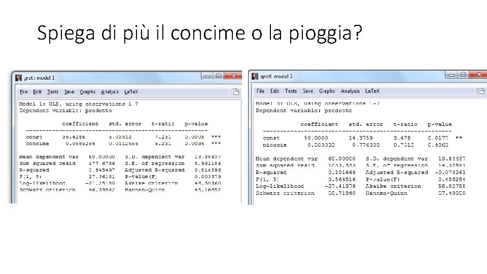 Spiega di più il concime o la pioggia? 