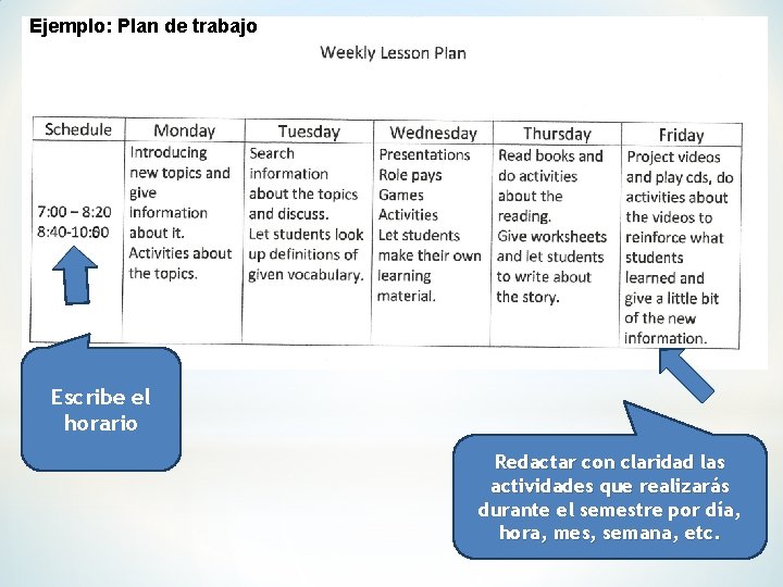 Ejemplo: Plan de trabajo Escribe el horario Redactar con claridad las actividades que realizarás