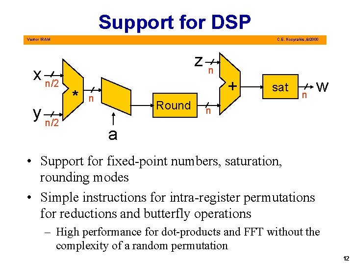 Support for DSP Vector IRAM x n/2 y n/2 C. E. Kozyrakis, 8/2000 zn