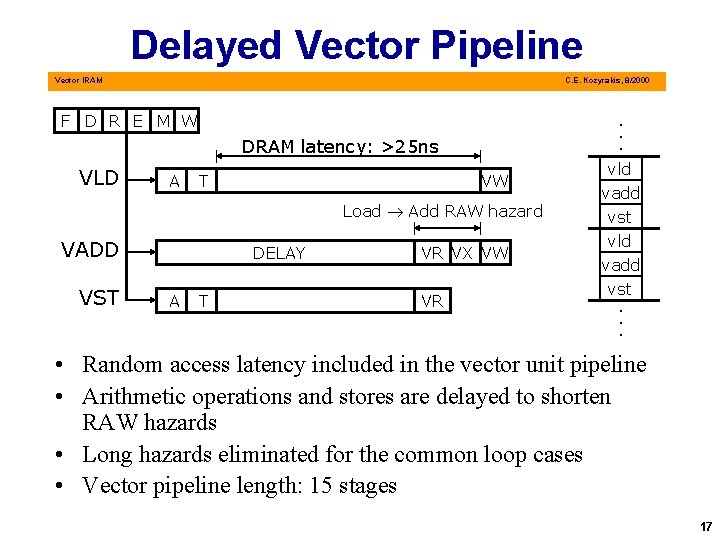 Delayed Vector Pipeline Vector IRAM C. E. Kozyrakis, 8/2000 . . . F D
