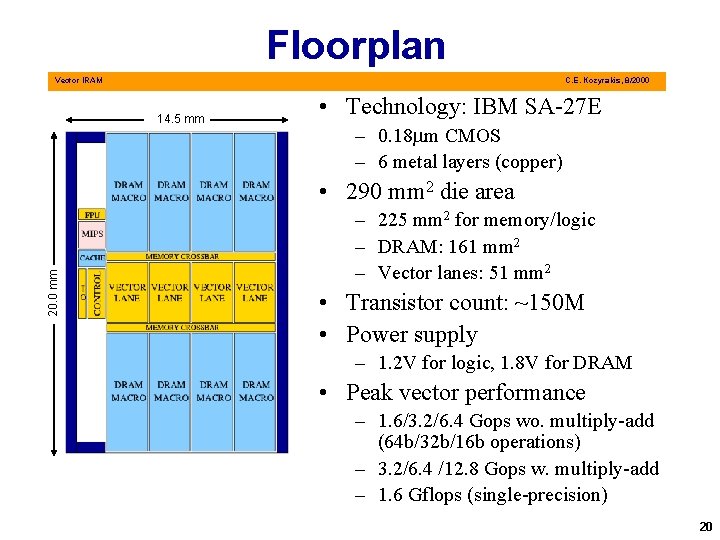 Floorplan Vector IRAM C. E. Kozyrakis, 8/2000 14. 5 mm • Technology: IBM SA-27